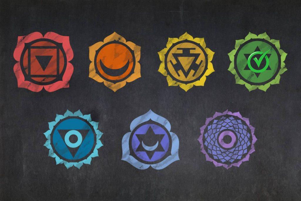 Green lotus symbol representing the Anahata Heart Chakra and the flow of unconditional love