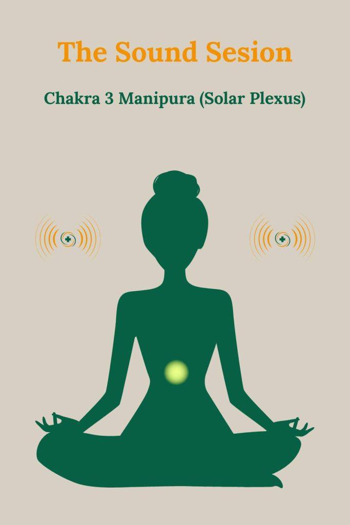 All Chakra Sound Session horizontal banner showing all seven chakras aligned and balanced