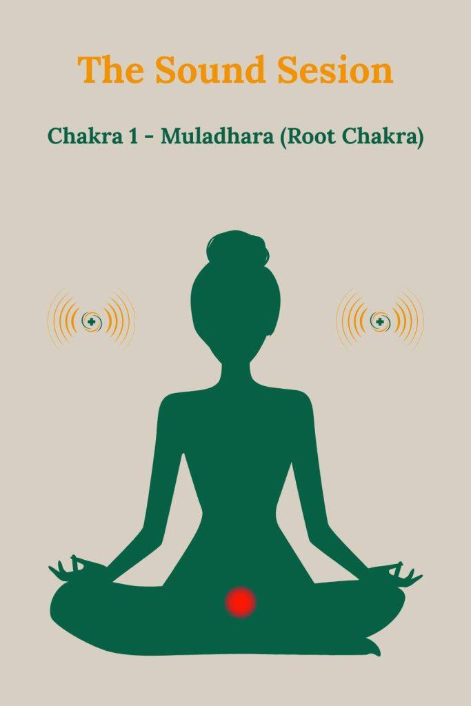 Muladhara Root Chakra energy rising – grounding support and activation of body and aura